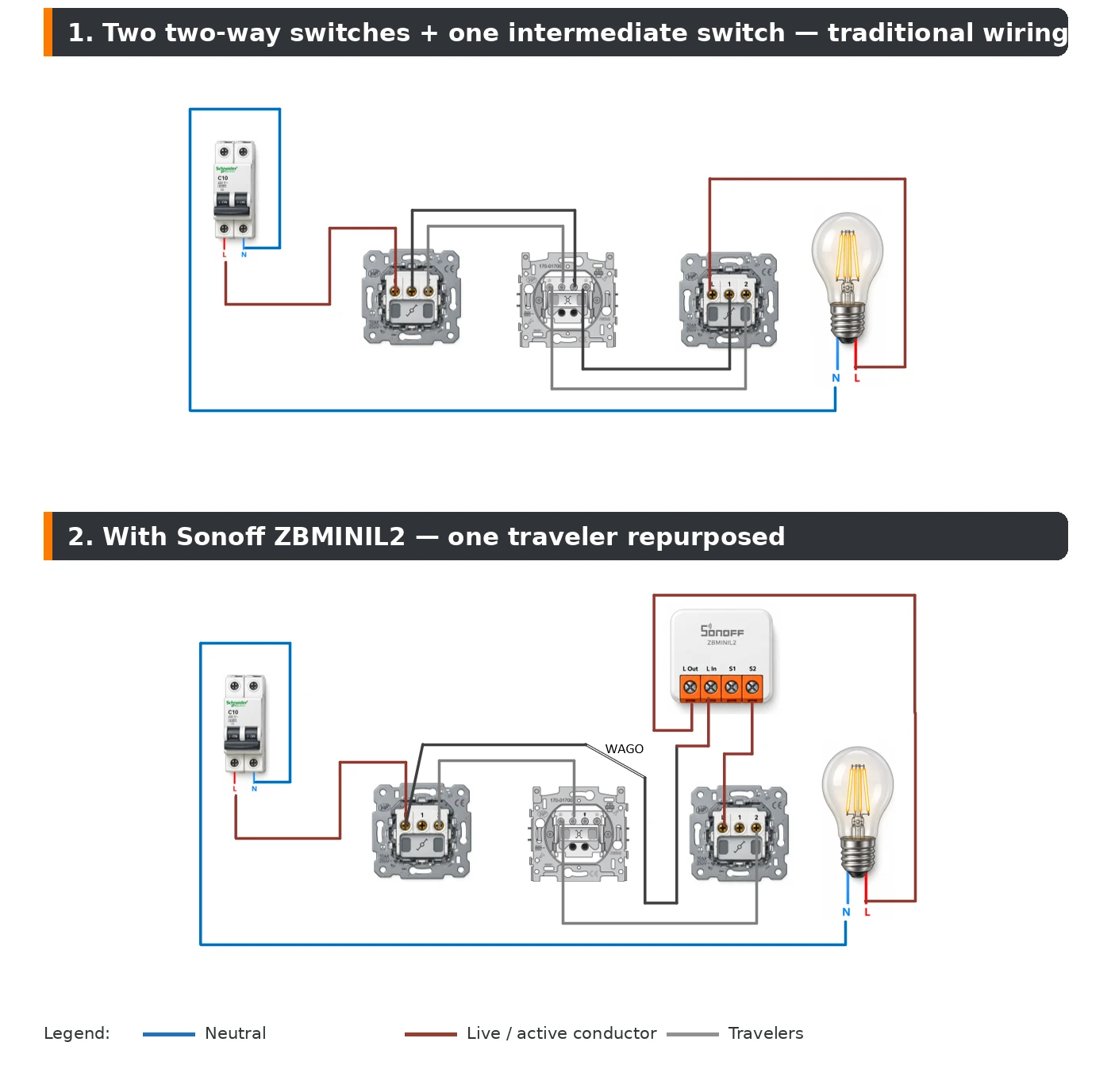 SONOFF transition with three switches