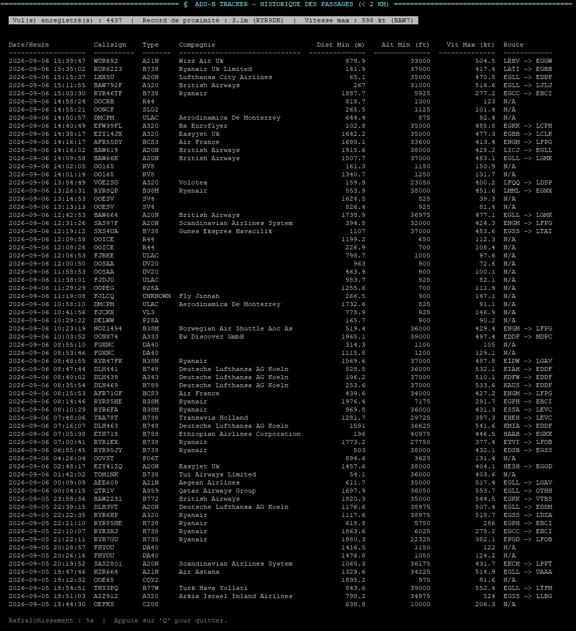 Local interface showing the history of aircraft passing close to the house