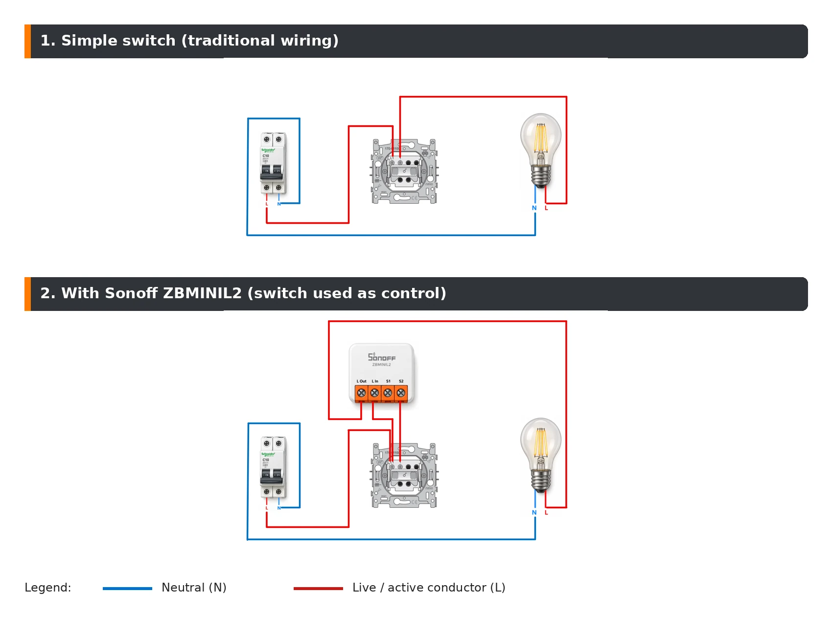 SONOFF transition with one switch